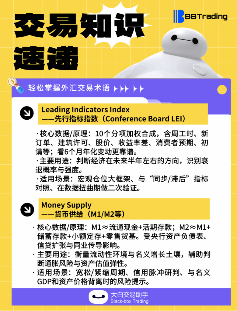 大白外汇英语交易术语——每日学习（25.10.10）-交易百科&新手问答论坛-社区发布-BBTrading