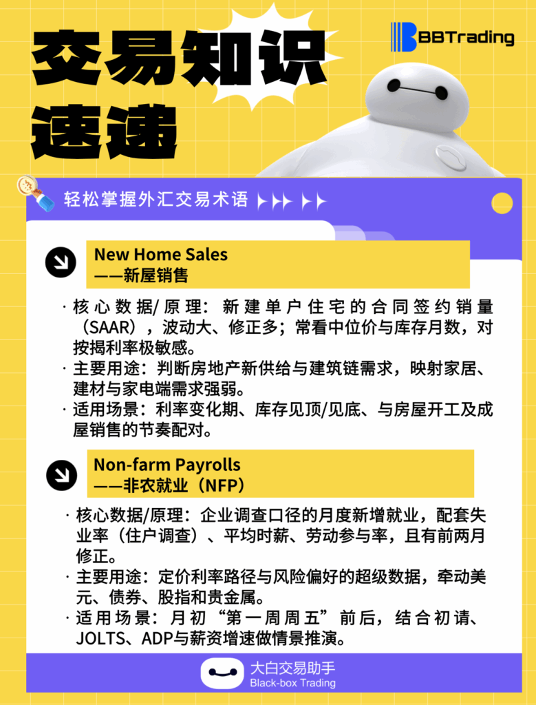 大白外汇英语交易术语——每日学习（25.10.11）-交易百科&新手问答论坛-社区发布-BBTrading
