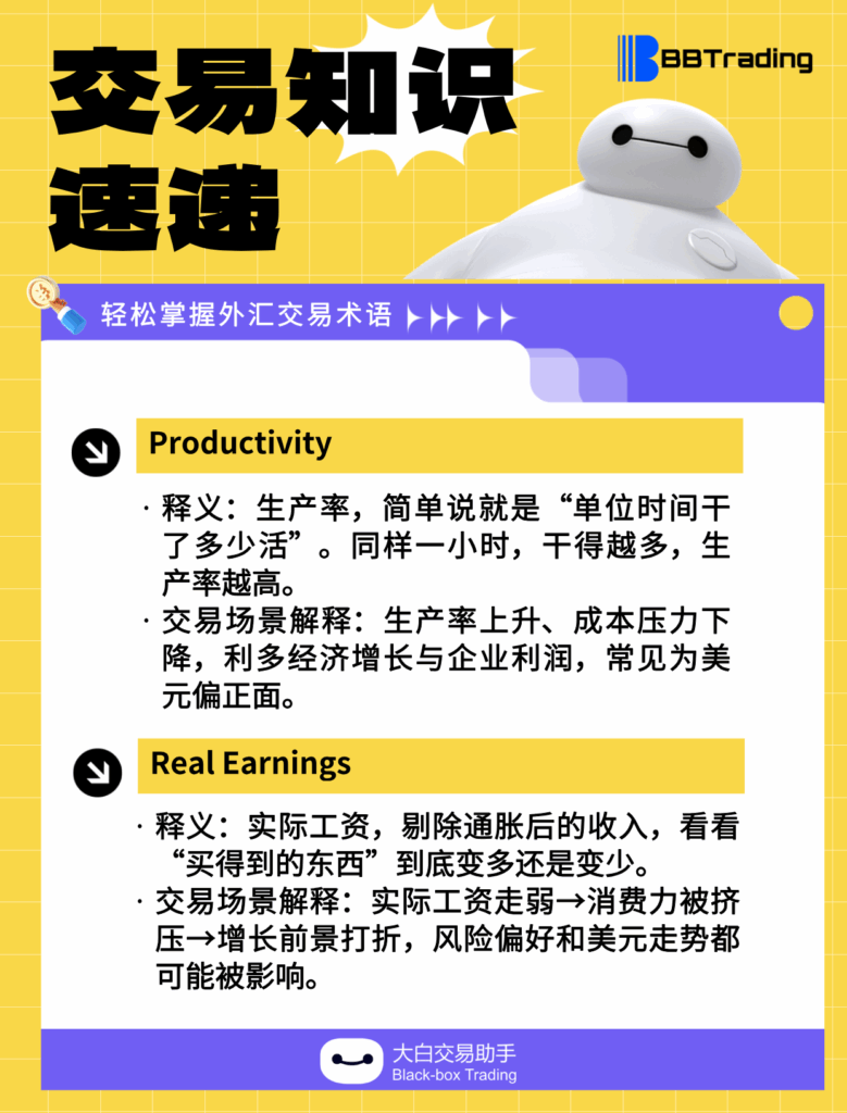 大白外汇英语交易术语——每日学习（25.10.15）-交易百科&新手问答论坛-社区发布-BBTrading