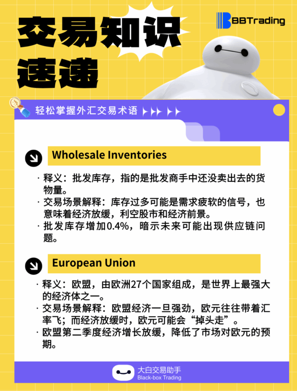大白外汇英语交易术语——每日学习（25.10.21）-BBTrading