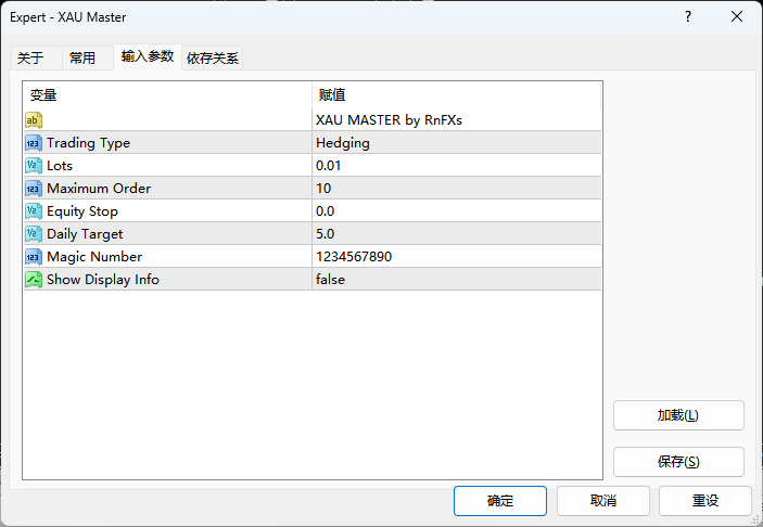 MT4 EA：XAU Master EA黄金专属，H1 周期纯剥头皮-资源合集论坛-Meta Trade 4-BBTrading