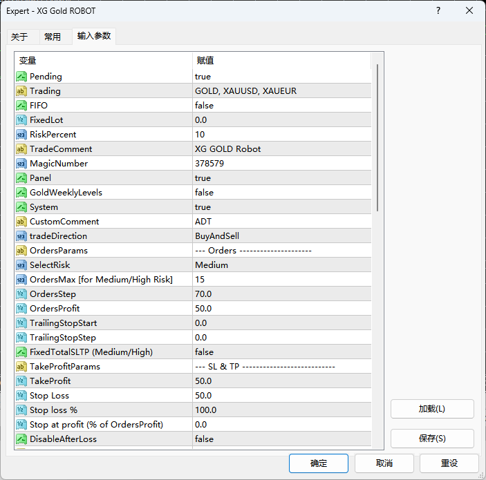 MT4 EA：XG Gold Robot EA上线！黄金H1周期专属-资源合集论坛-Meta Trade 4-BBTrading