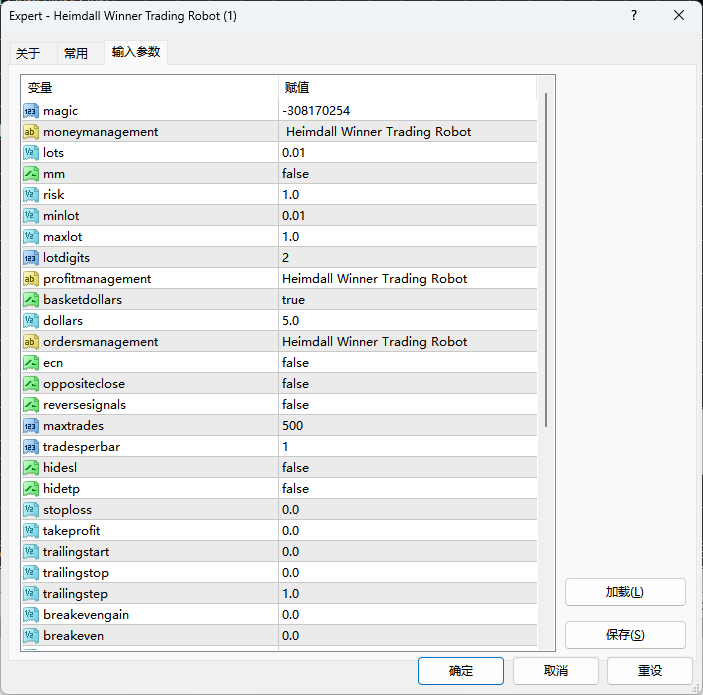 MT4 EA：Heimdall Winner Trading Robot上线-资源合集论坛-Meta Trade 4-BBTrading