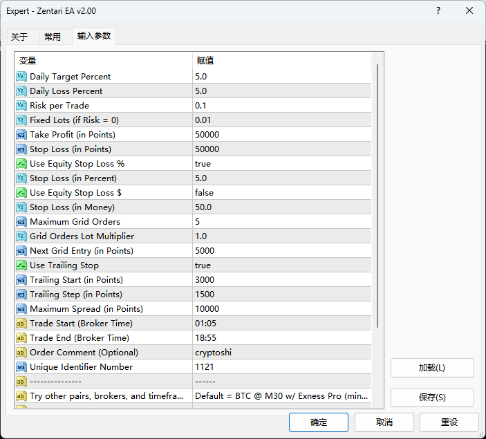 MT4 EA：Zentari EA AI 分析+多指标过滤，适配外汇 / 黄金 / 指数-资源合集论坛-Meta Trade 4-BBTrading