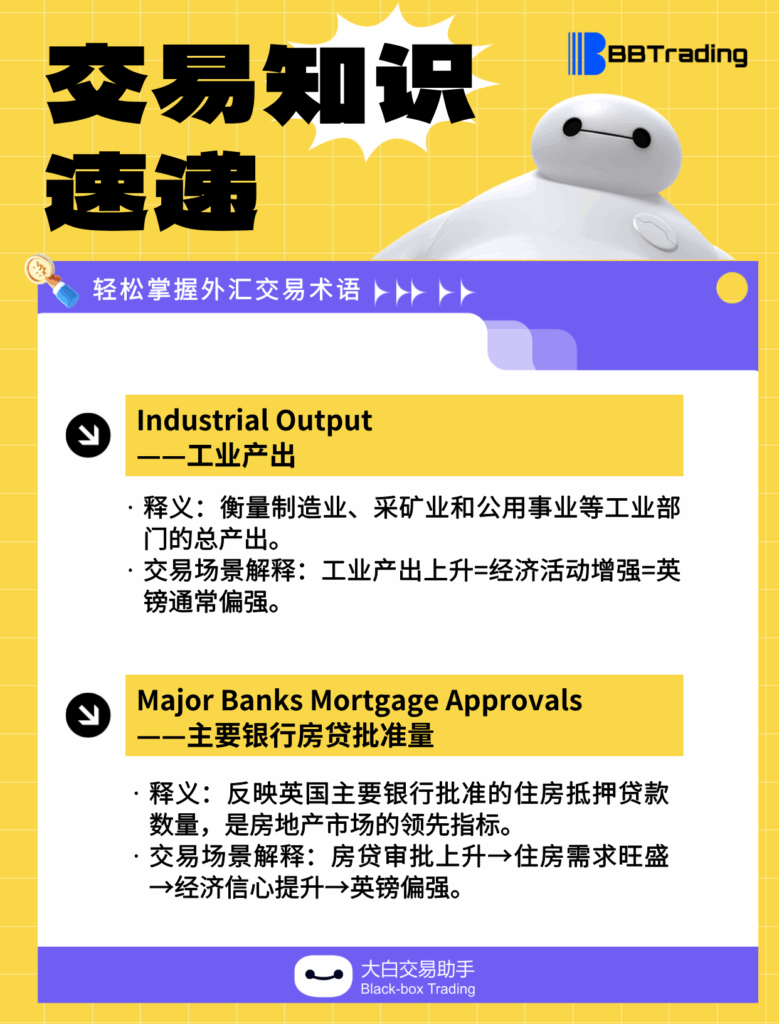 单词卡片__2025-11-03+10_29_28