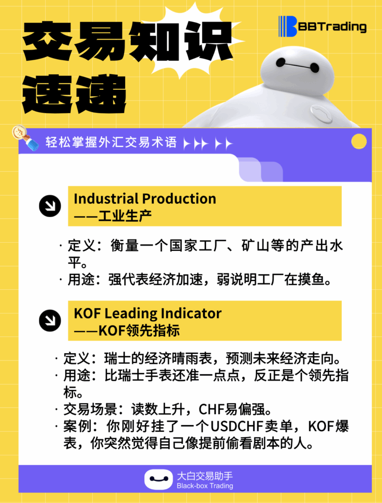 大白外汇英语交易术语——每日学习（25.12.1）-交易百科&新手问答论坛-社区发布-BBTrading