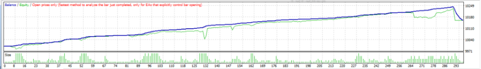 721220ba22d2b2910d14a208d4c462a0