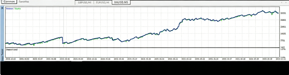 e76a2447-efb4-4ef8-a05e-a36543cdd597