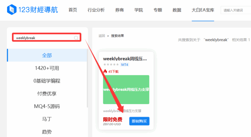 大白EA宝库：weeklybreak周线压力支撑 MT4指标免费下载-BBTrading