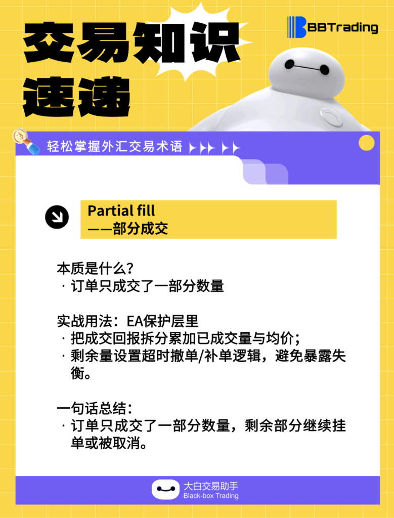 大白外汇英语交易术语——每日学习（26.02.06）-交易百科&新手问答论坛-社区发布-BBTrading