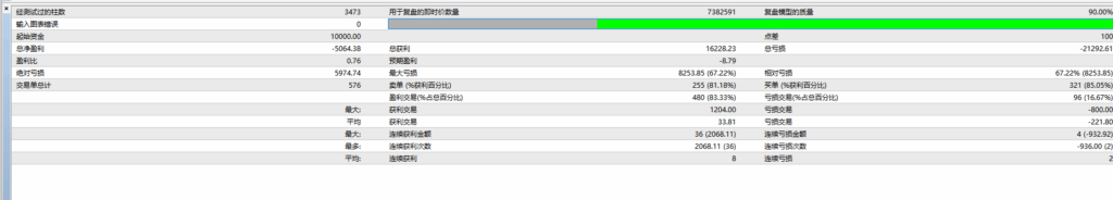 评论图片量化交易程序 - 交易机器人 | 助力投资交易更好成功BBTrading