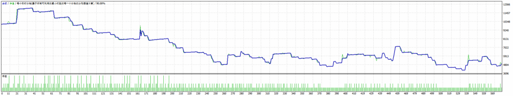 评论图片量化交易程序 - 交易机器人 | 助力投资交易更好成功BBTrading