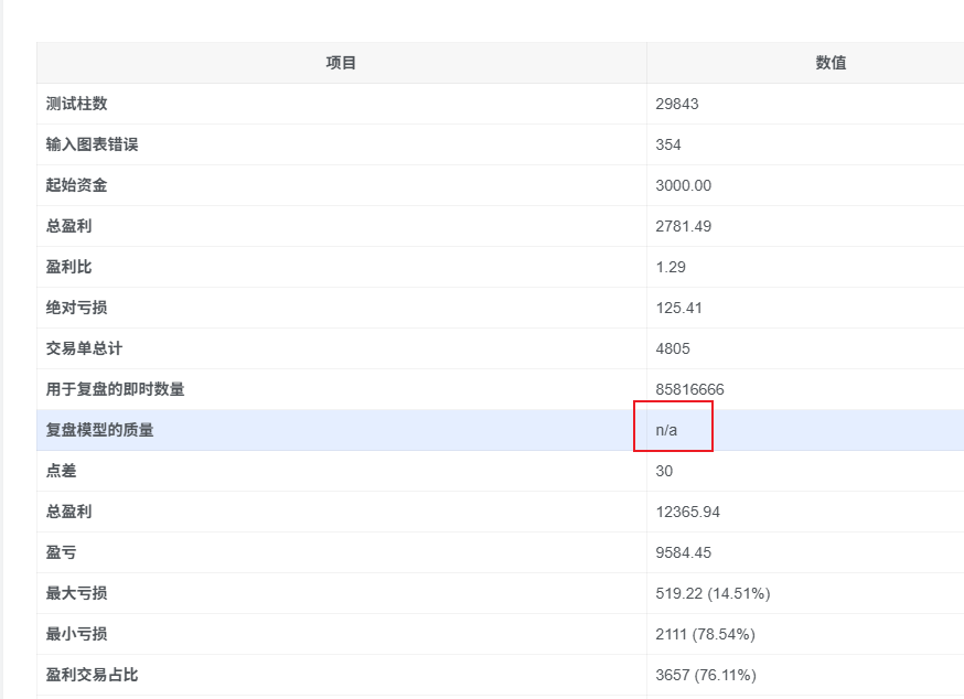 评论图片量化交易程序 - 交易机器人 | 助力投资交易更好成功BBTrading