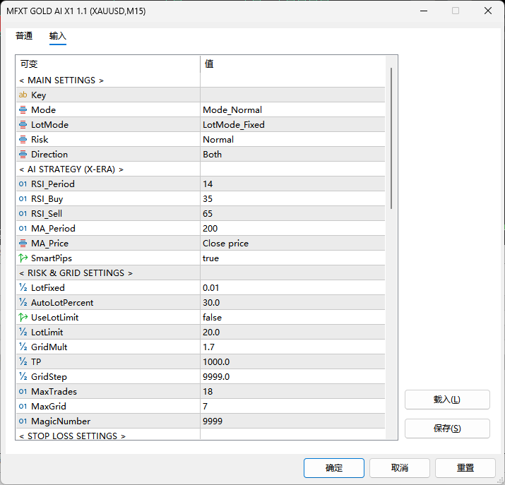 MT5 EA：AI 驱动黄金专用，MFXT GOLD AI X1 EA网格加仓最多 7 层-资源合集论坛-Meta Trade 4-BBTrading