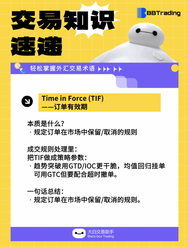 大白外汇英语交易术语——每日学习（26.03.02）-BBTrading