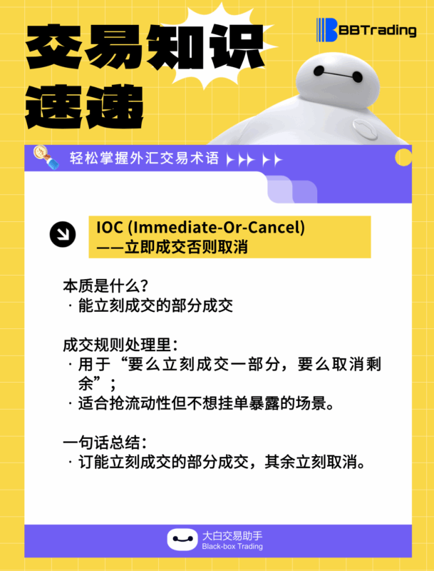 大白外汇英语交易术语——每日学习（26.03.04）-BBTrading