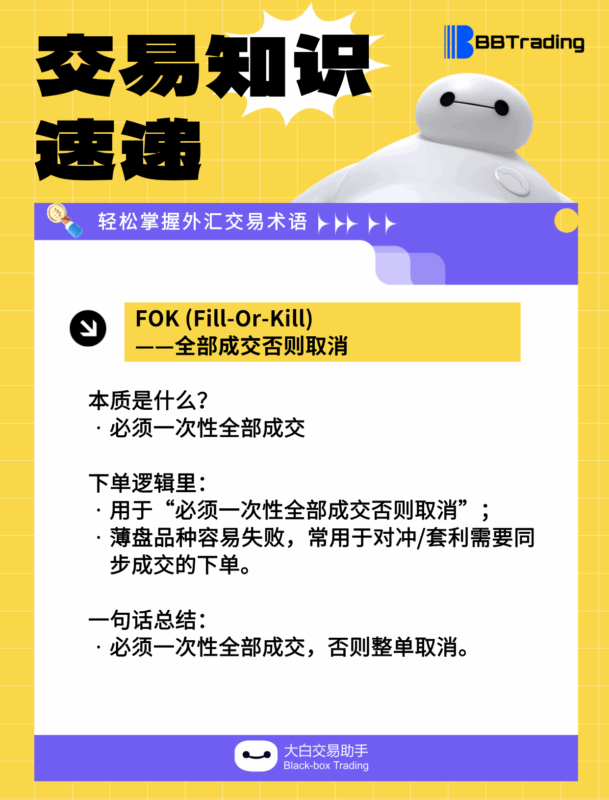 大白外汇英语交易术语——每日学习（26.03.05）-BBTrading