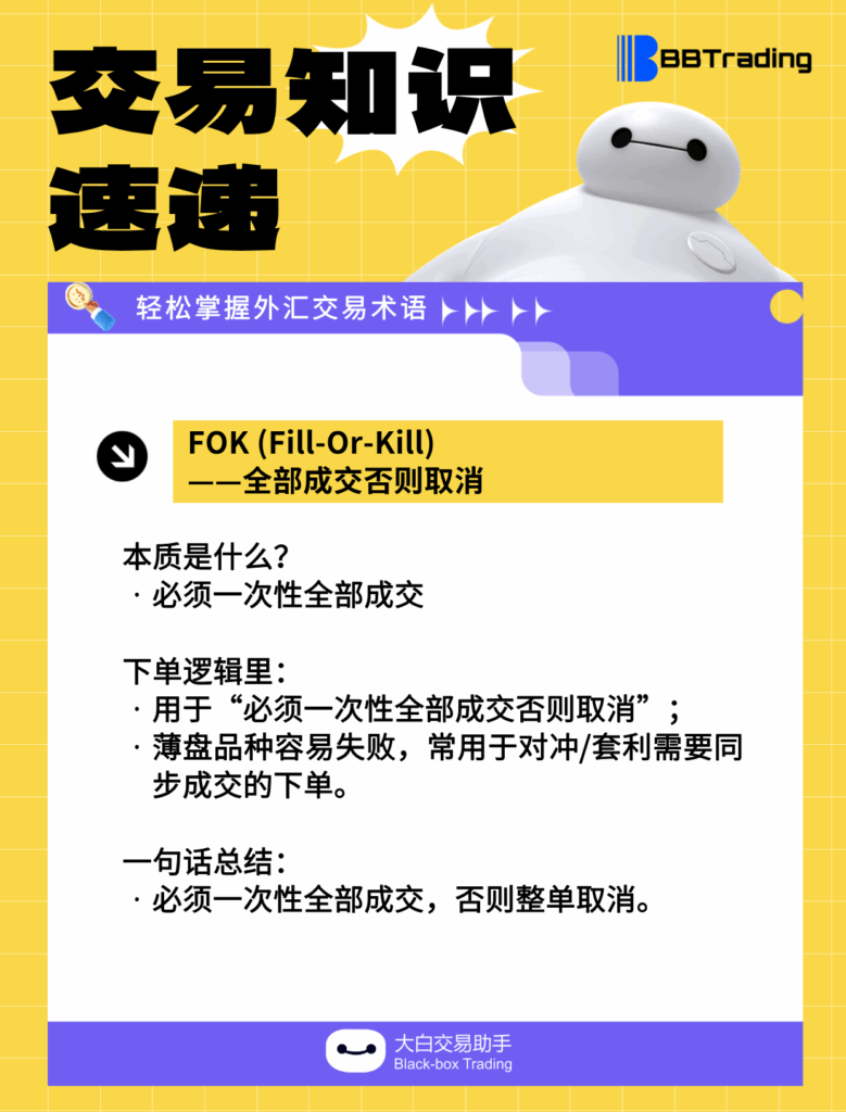 大白外汇英语交易术语——每日学习（26.03.05）-交易百科&新手问答论坛-社区发布-BBTrading
