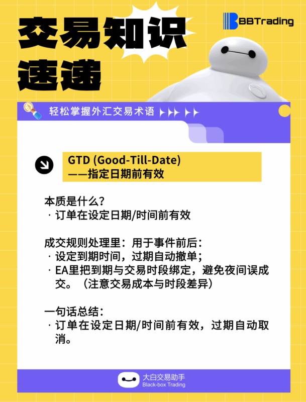 大白外汇英语交易术语——每日学习（26.03.06）-BBTrading