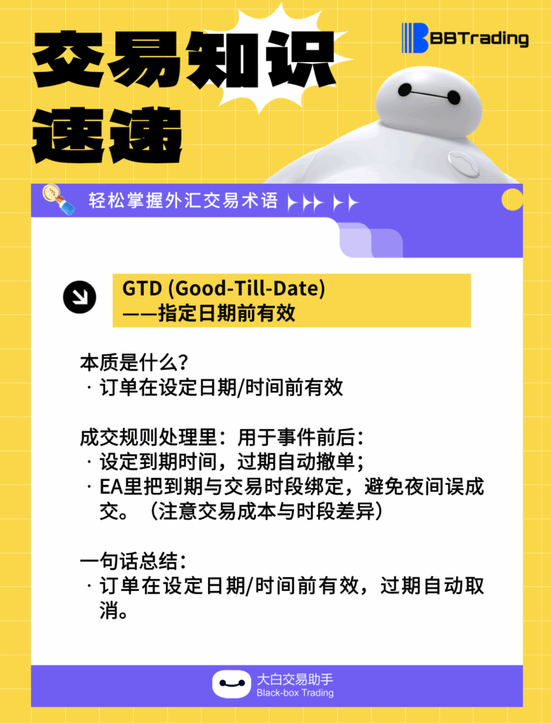 大白外汇英语交易术语——每日学习（26.03.06）-交易百科&新手问答论坛-社区发布-BBTrading