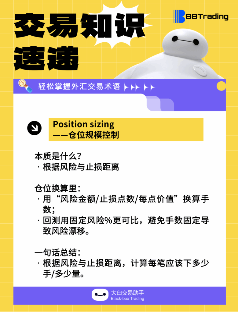 大白外汇英语交易术语——每日学习（26.03.09）-交易百科&新手问答论坛-社区发布-BBTrading