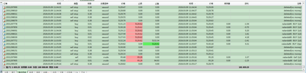 评论图片量化交易程序 - 交易机器人 | 助力投资交易更好成功BBTrading