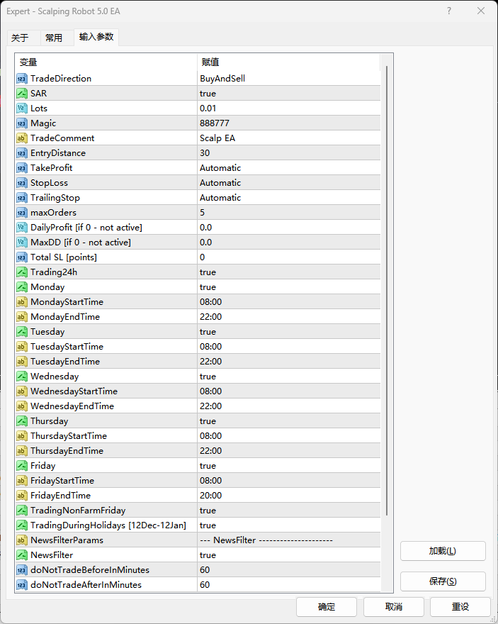 MT4高频剥头皮EA：Scalping Robot针对XAUUSD&US30-资源合集论坛-Meta Trade 4-BBTrading