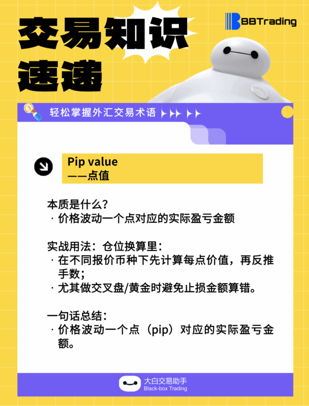 大白外汇英语交易术语——每日学习（26.03.12）-BBTrading