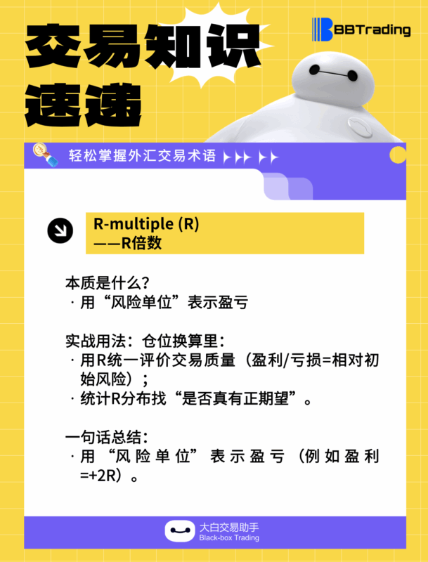 大白外汇英语交易术语——每日学习（26.03.13）-BBTrading