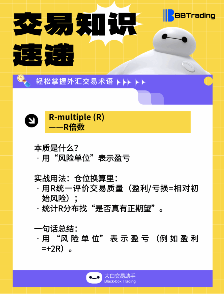大白外汇英语交易术语——每日学习（26.03.13）-交易百科&新手问答论坛-社区发布-BBTrading