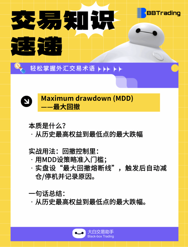 大白外汇英语交易术语——每日学习（26.03.17）-交易百科&新手问答论坛-社区发布-BBTrading