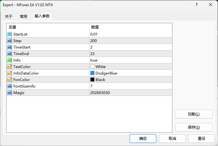 MT4 EA：动态网格策略MForex EA，量扫描首单+智能网格加仓-资源合集论坛-Meta Trade 4-BBTrading
