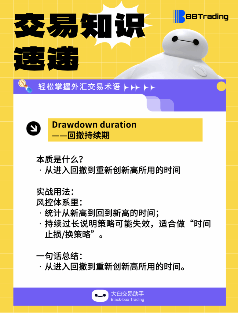 大白外汇英语交易术语——每日学习（26.03.18）-交易百科&新手问答论坛-社区发布-BBTrading