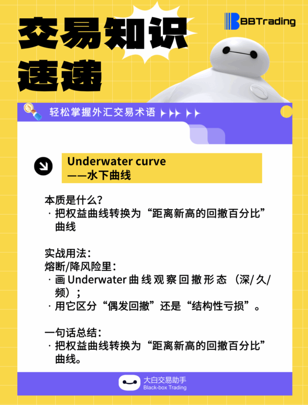 大白外汇英语交易术语——每日学习（26.03.19）-BBTrading