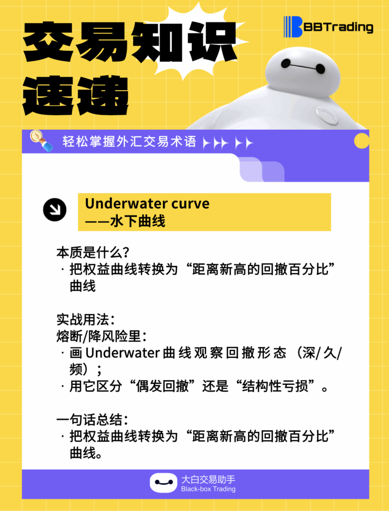 大白外汇英语交易术语——每日学习（26.03.19）-交易百科&新手问答论坛-社区发布-BBTrading