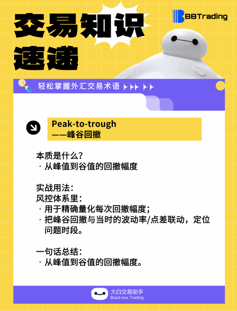 大白外汇英语交易术语——每日学习（26.03.20）-交易百科&新手问答论坛-社区发布-BBTrading