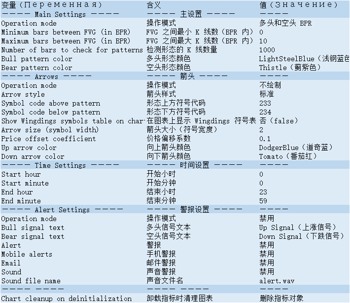 评论图片量化交易程序 - 交易机器人 | 助力投资交易更好成功BBTrading