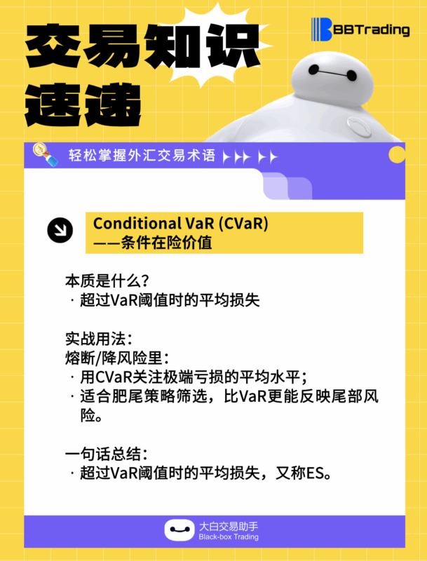 大白外汇英语交易术语——每日学习（26.03.24）-BBTrading