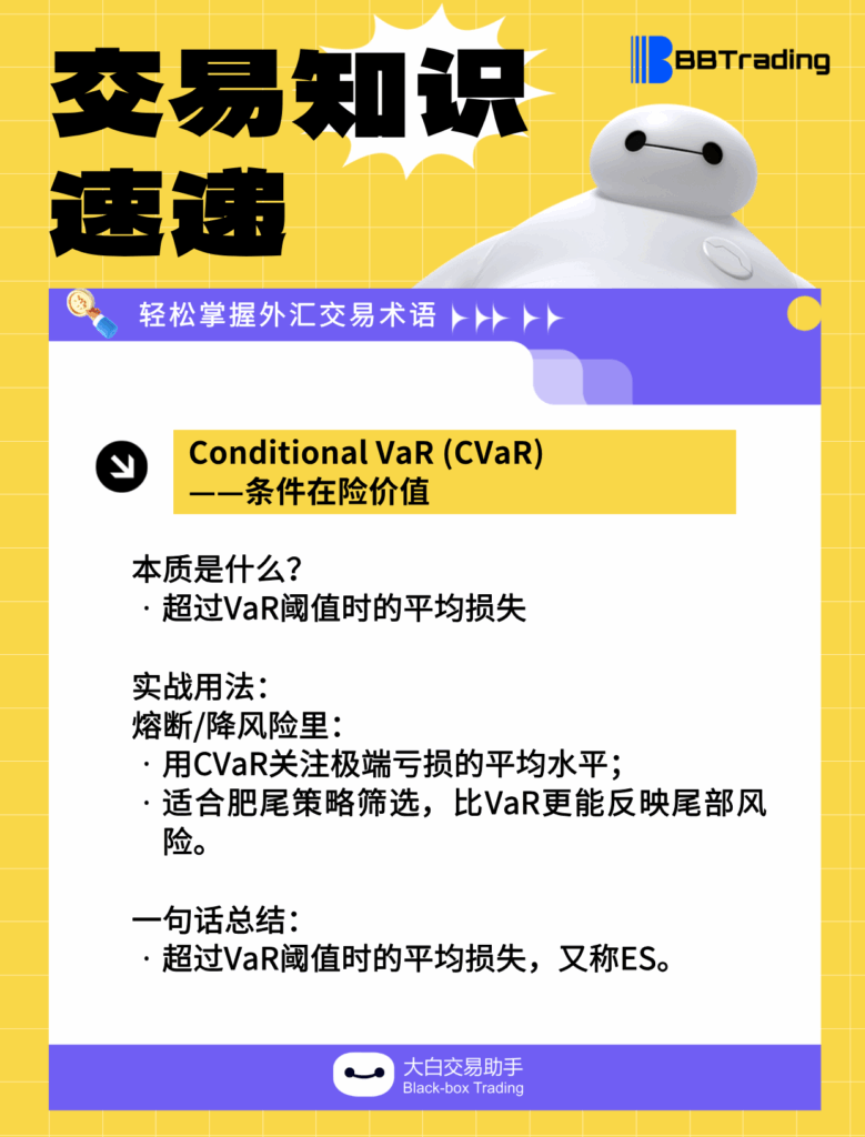 大白外汇英语交易术语——每日学习（26.03.24）-交易百科&新手问答论坛-社区发布-BBTrading