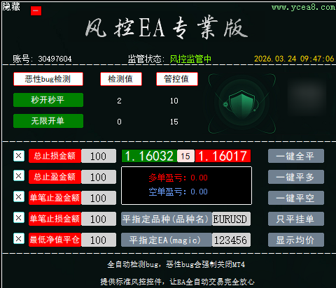 MT4一键平仓工具：风控EA专业版  评论免费获取-资源合集论坛-Meta Trade 4-BBTrading