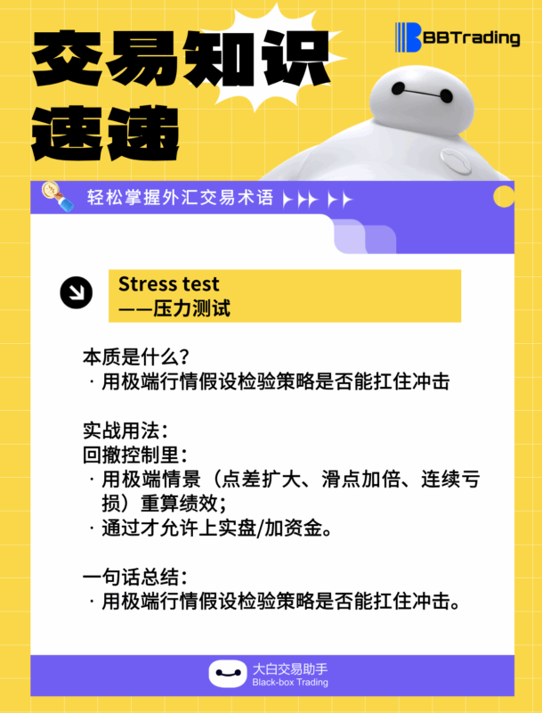 大白外汇英语交易术语——每日学习（26.03.25）-BBTrading