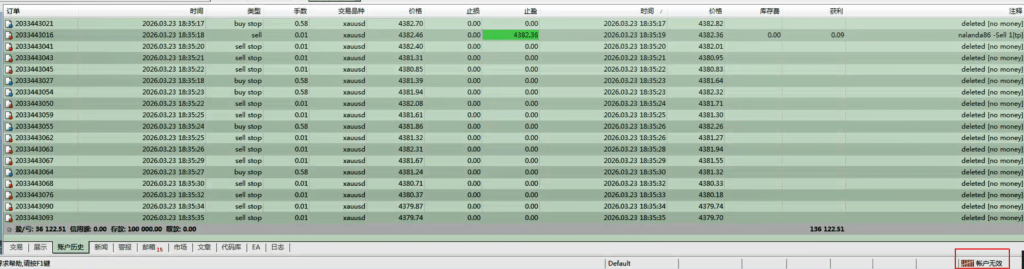 评论图片量化交易程序 - 交易机器人 | 助力投资交易更好成功BBTrading