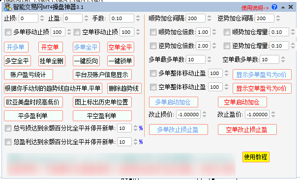 简单面板，智能交易网MT4操盘神器3.1-资源合集论坛-Meta Trade 4-BBTrading