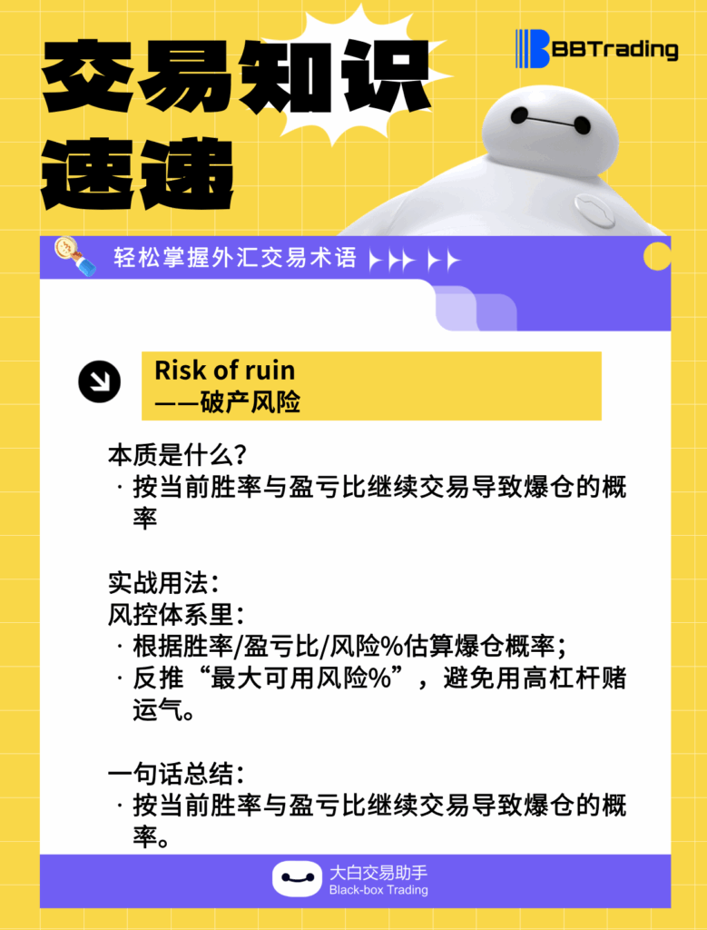 大白外汇英语交易术语——每日学习（26.03.27）-交易百科&新手问答论坛-社区发布-BBTrading