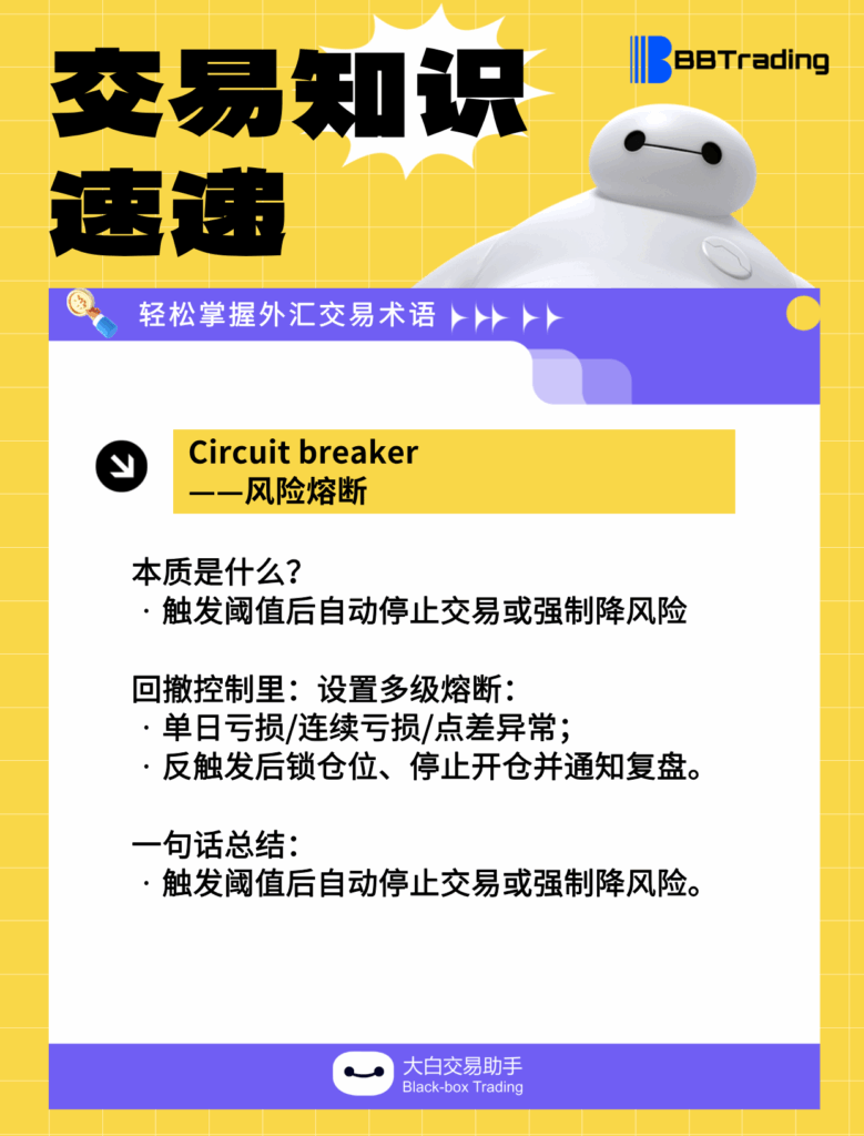 大白外汇英语交易术语——每日学习（26.03.30）-交易百科&新手问答论坛-社区发布-BBTrading