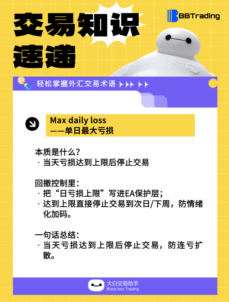 大白外汇英语交易术语——每日学习（26.03.31）-交易百科&新手问答论坛-社区发布-BBTrading