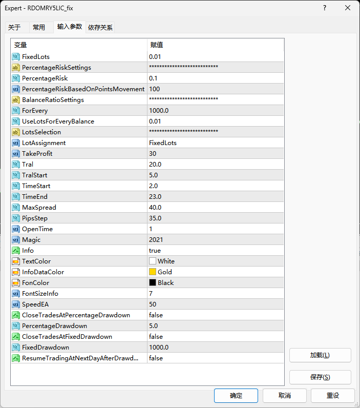 MT4 EA：ROBOT DE ORO MR EA三重仓位管理 + 双重回撤保护-资源合集论坛-Meta Trade 4-BBTrading