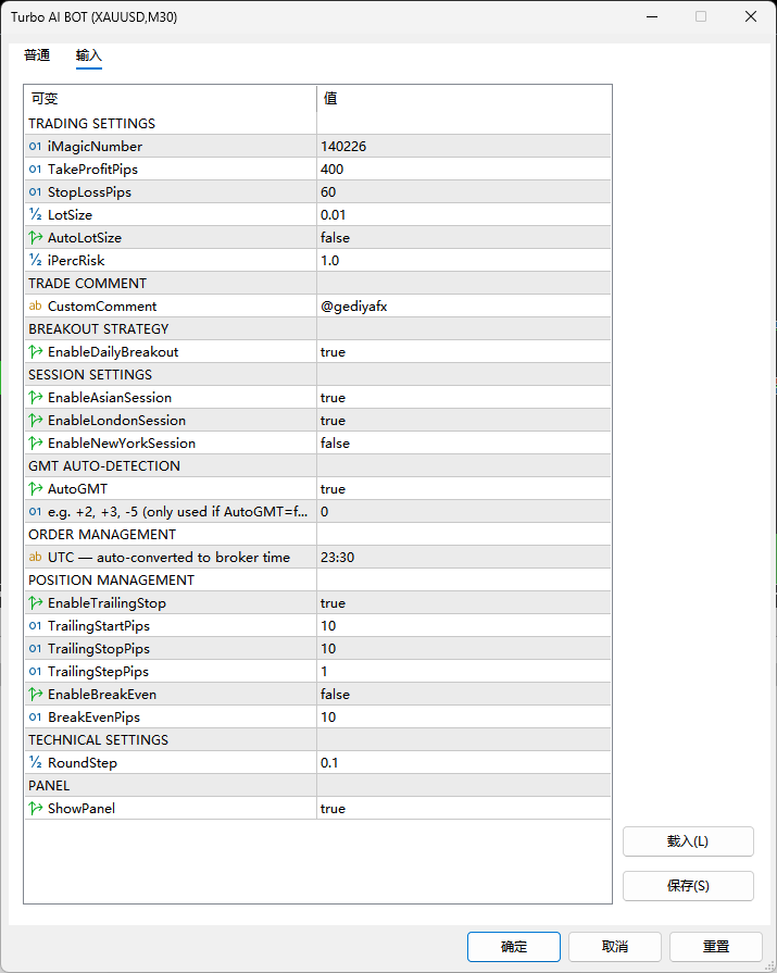 MT5 EA：Turbo AI EA 黄金专属日内突破策略 + 多时区智能过滤-资源合集论坛-Meta Trade 4-BBTrading
