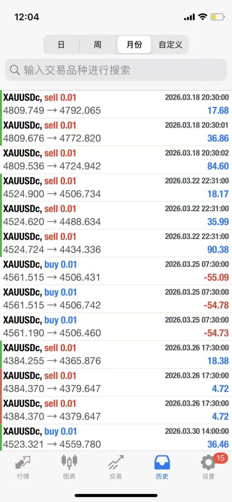 评论图片量化交易程序 - 交易机器人 | 助力投资交易更好成功BBTrading