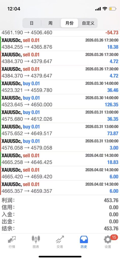 评论图片量化交易程序 - 交易机器人 | 助力投资交易更好成功BBTrading